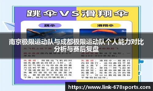 南京极限运动队与成都极限运动队个人能力对比分析与赛后复盘